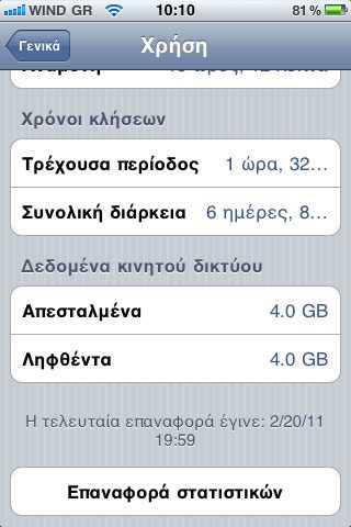 iPhone χρήση data 8GB