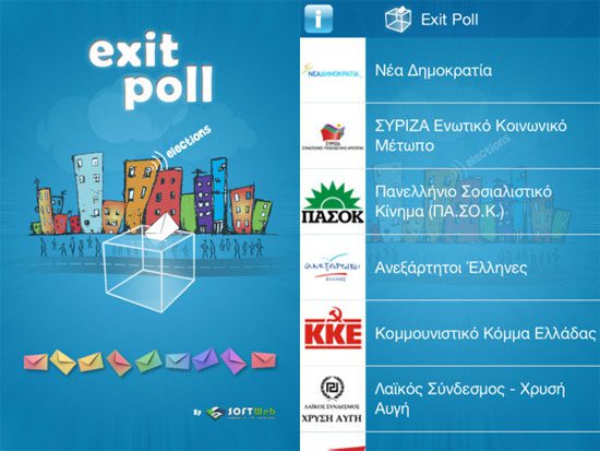 Εκλογές 2012: Exit Poll σε χρήστες συσκευών iOS (iPhone, iPad, iPod touch)