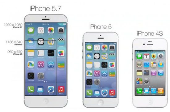 Apple: Ετοιμάζει iPhone 6 ιντσών;