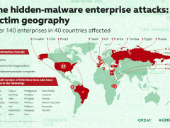 Kaspersky Lab fileless enterprise attack map infographic