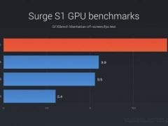 Xiaomi Surge S1 GPU benchmark