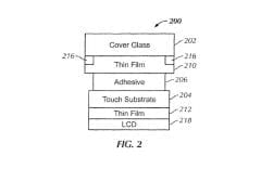 Apple panel with Touch ID