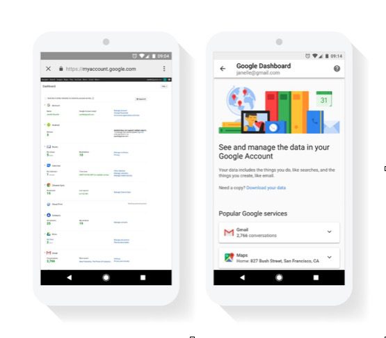 Google Dashboard mobile