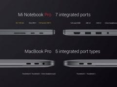Xiaomi Mi Notebook Pro ports