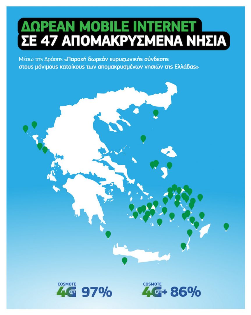 COSMOTE Mobile Internet infographic
