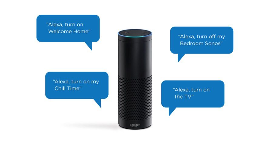 Amazon Alexa on Echo