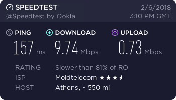 Speedtest with Cargo VPN - Romania