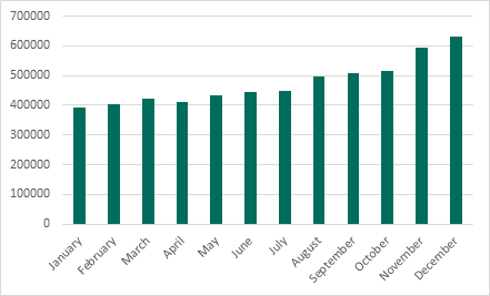 Kaspersky Lab miners 2017