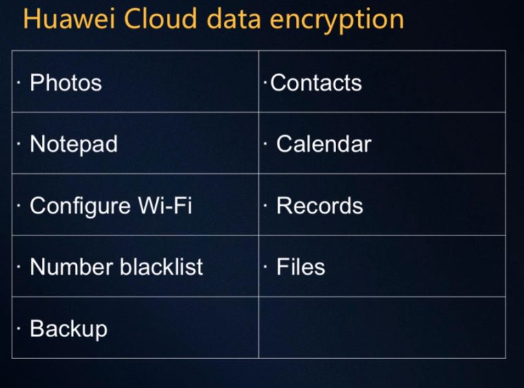 Huawei Mobile Cloud encryption