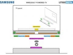 Samsung wirelessly powered TV leak (2)
