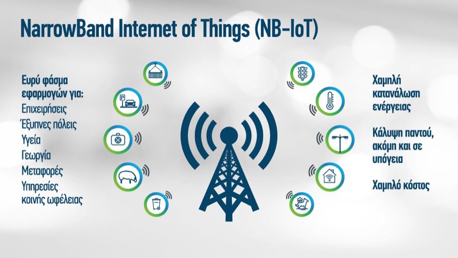 COSMOTE NB-IoT Infographic gr fin