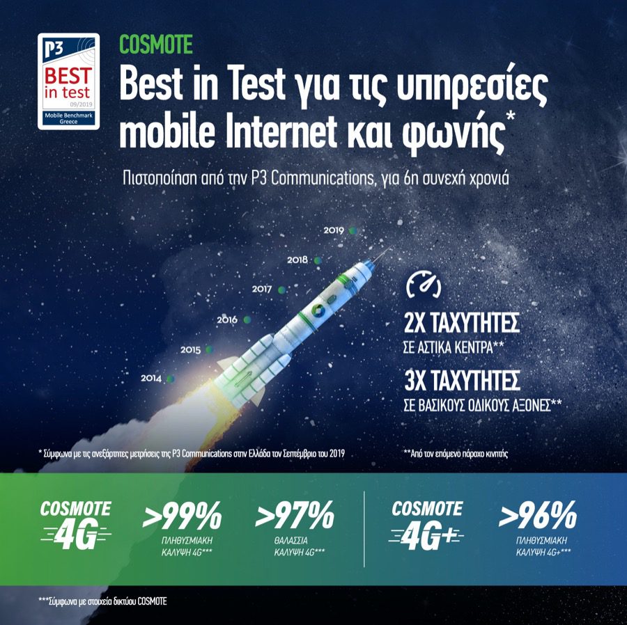 COSMOTE P3 Best In Test 2019