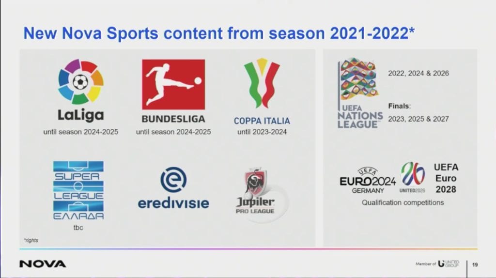 Nova Sports Content From Season 2021 2022