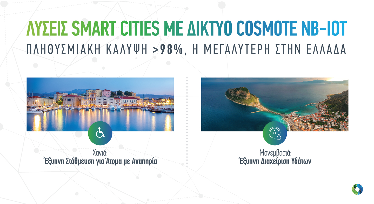 COSMOTE ΝΒΙοΤ Smart Cities MonemvassiaChaniainfographicGR